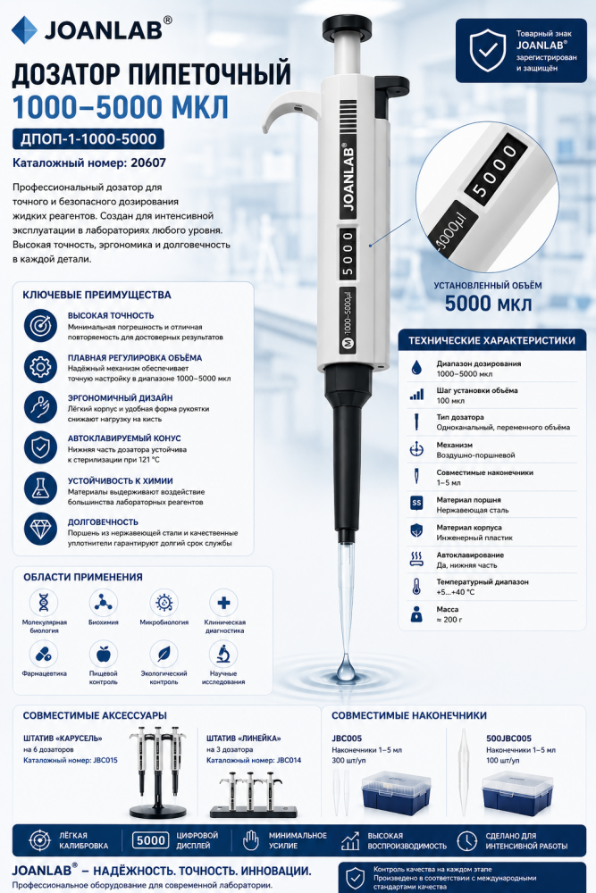 Дозатор пипеточный 1000–5000 мкл ДПОП-1-1000-5000 JoanLab — профессиональный лабораторный дозатор Дозатор пипеточный 1000–5000 мкл ДПОП-1-1000-5000 JoanLab — профессиональный лабораторный дозатор